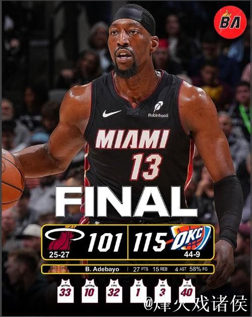 阿德巴约半场高效发挥，贡献13分9板2助1断