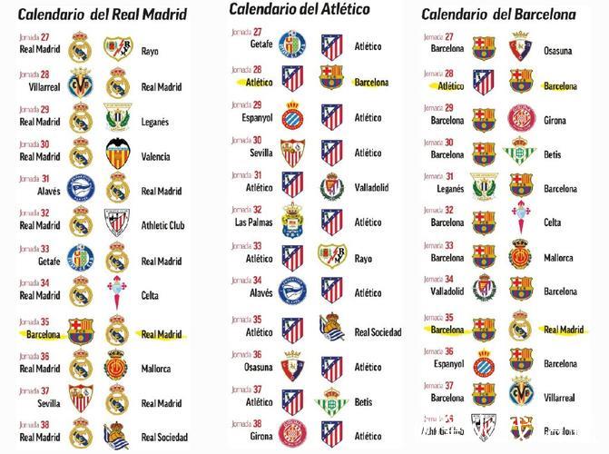 西媒马卡：西甲联盟将于周五公布27-32赛季安排